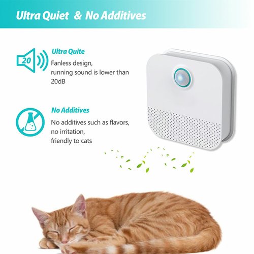 data-10.jpg Smart Cat Odor Purifier for Cat Litter Box Deodorizer Dog Air Cleaner