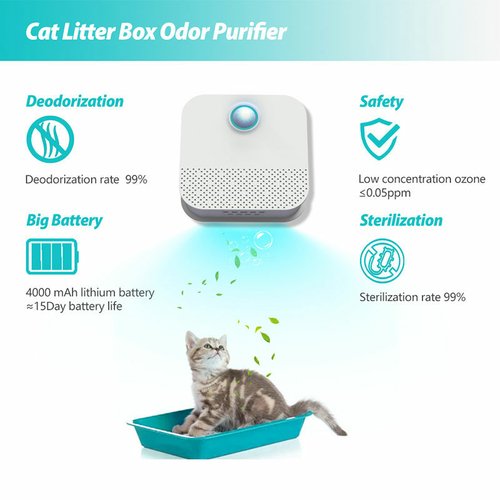 data-20.jpg Smart Cat Odor Purifier for Cat Litter Box Deodorizer Dog Air Cleaner